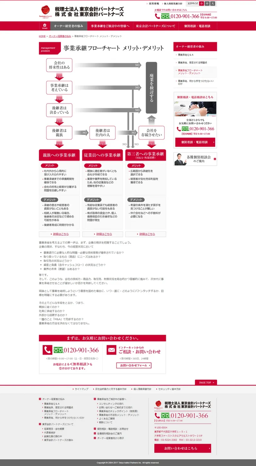 [Tokyo Accounting Partners] Business Succession Flowchart - Merits and Demerits Page