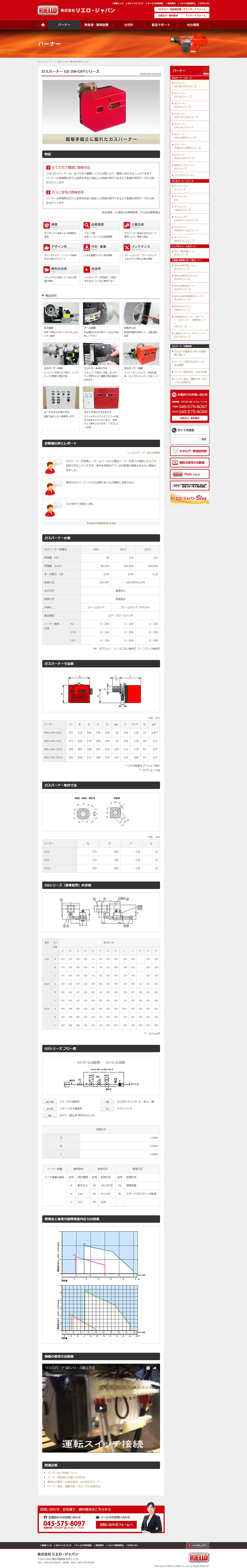 [San-I] Burner Introduction Page