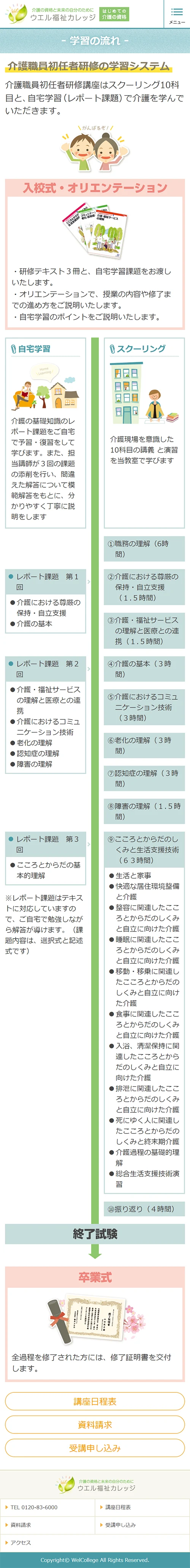 [Wel Welfare College] Learning Process Page｜Mobile View