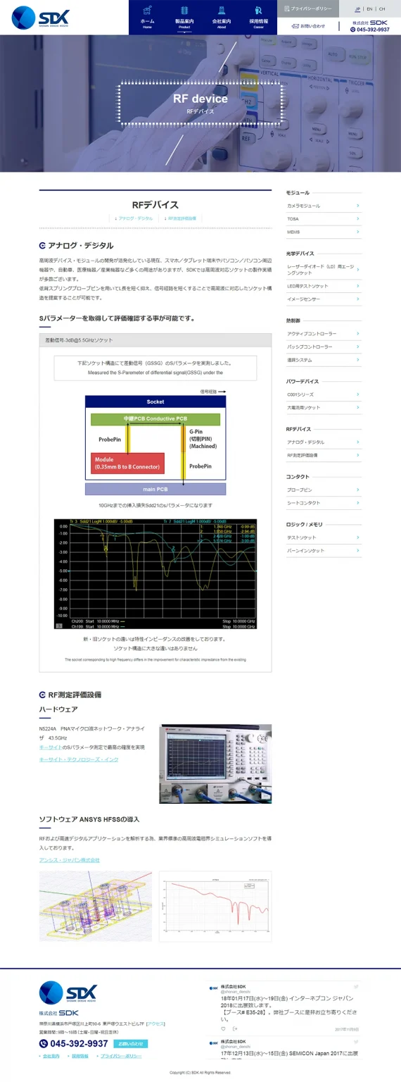 [SDK] Product Information Japanese Page